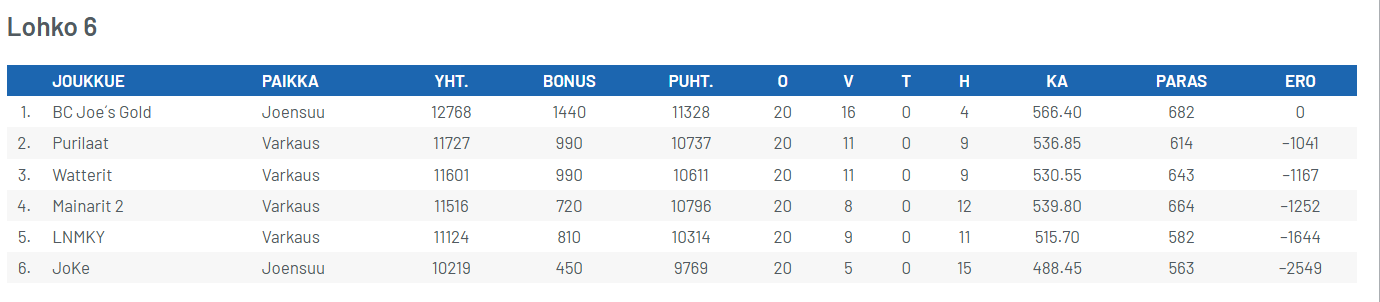 Näyttökuva 2026 03 11